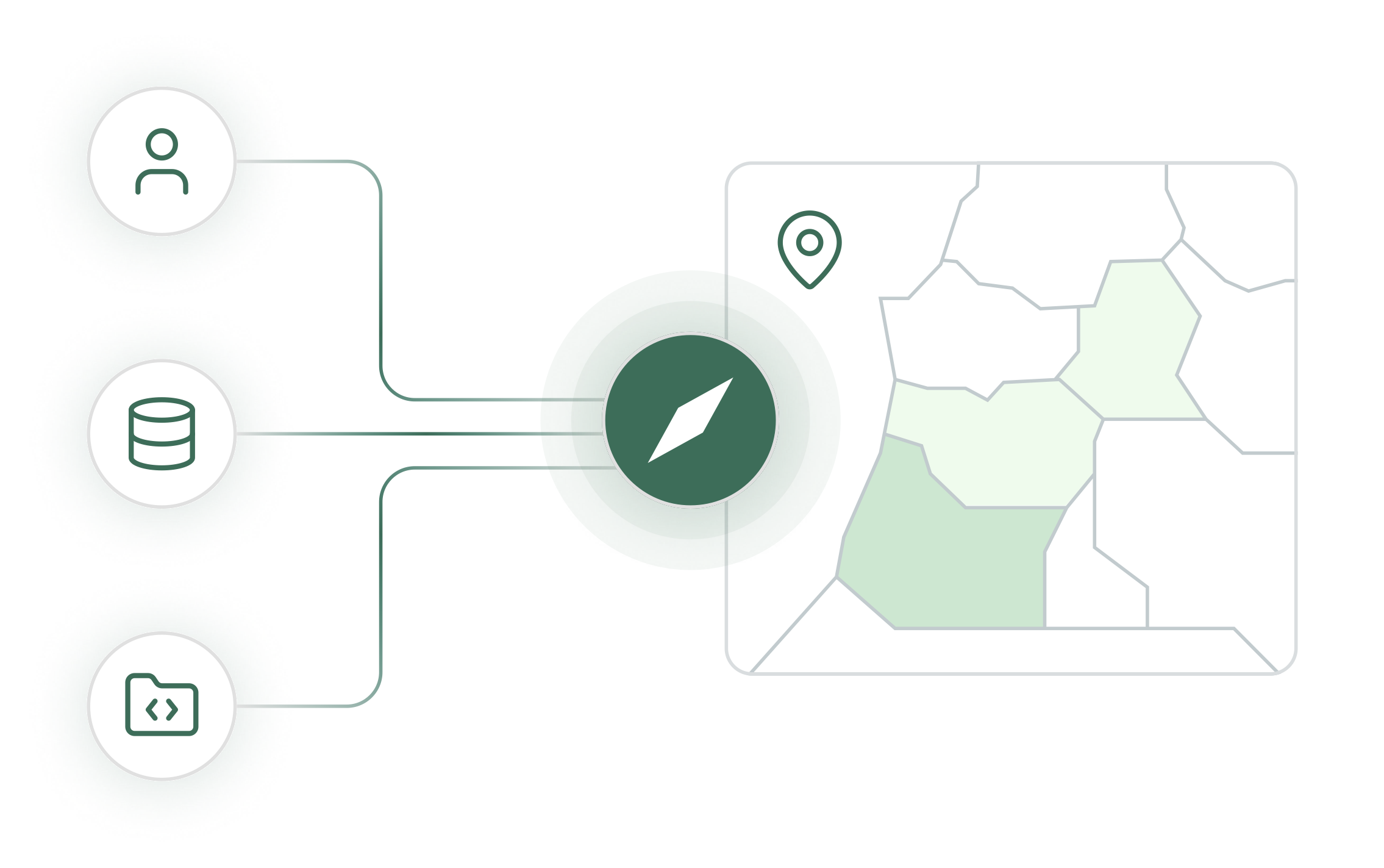 Live Data Connections